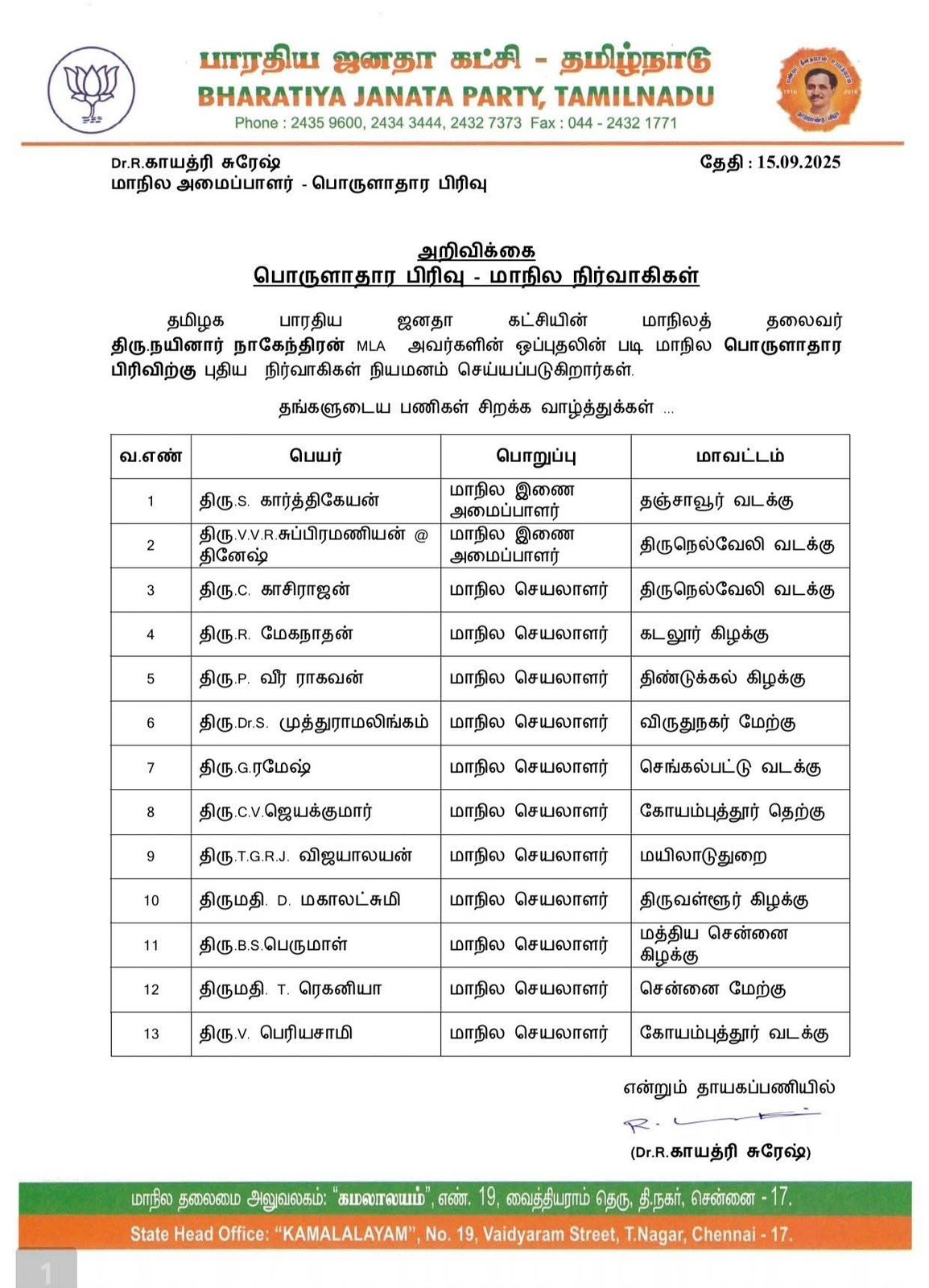 BJP – Economic Cell | office Bearers List